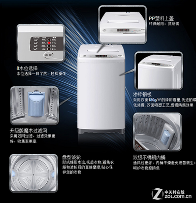 實惠不將就，三萬元打造精致家電組合方案